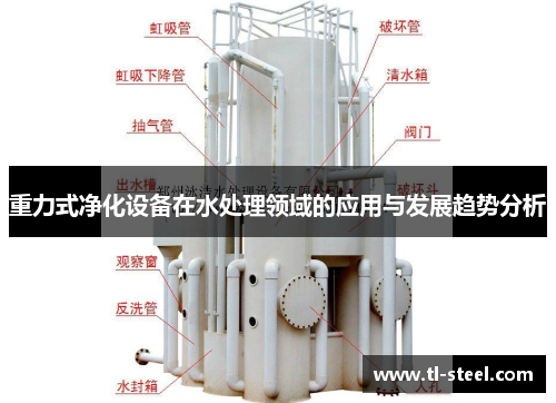 重力式净化设备在水处理领域的应用与发展趋势分析